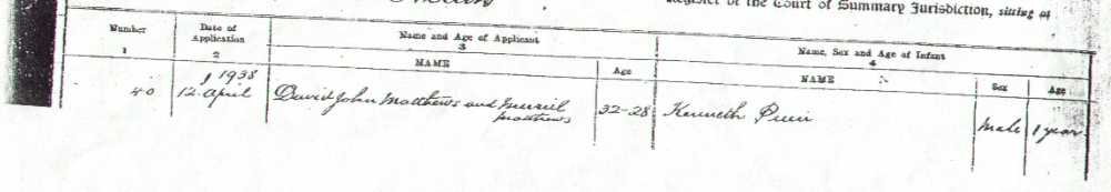disparity in court sitting days - click here for the main Adoption page